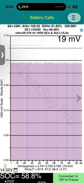 2021 Nissan Leaf 62 KWH, photo 2