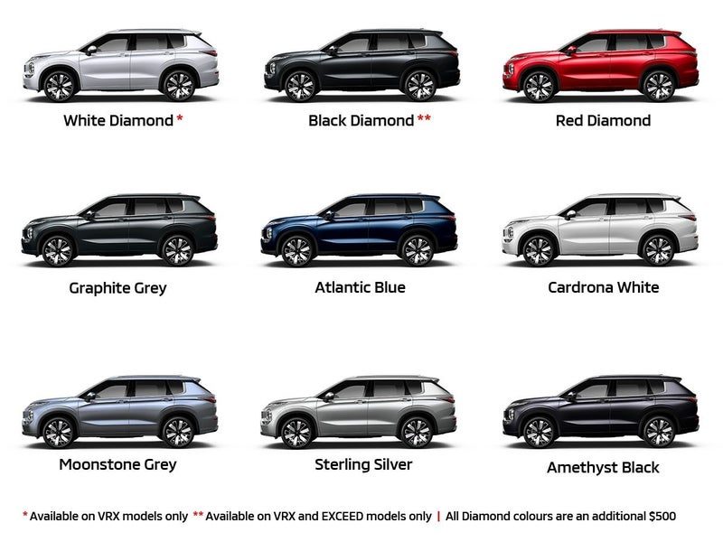 2026 Mitsubishi Outlander LS PHEV Hybrid 4WD, photo 2