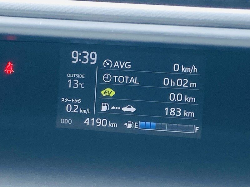 2017 Toyota Aqua Cross Crossover, photo 3