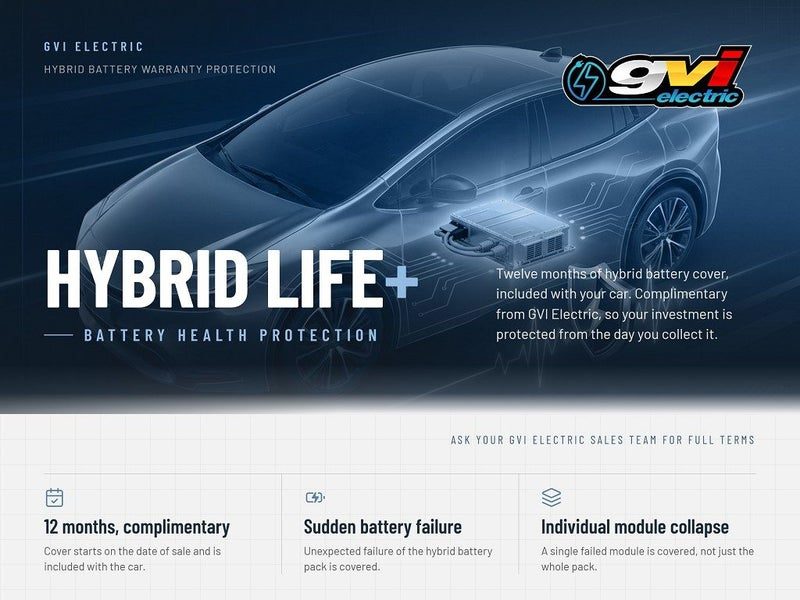 2022 Honda Civic Sport, photo 3
