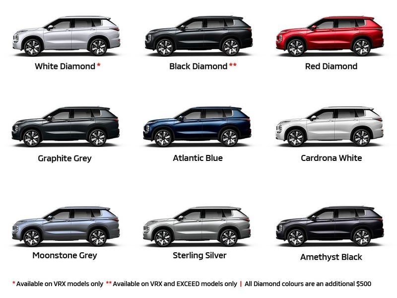 2026 Mitsubishi Outlander PHEV VRX (S-AWC), photo 3