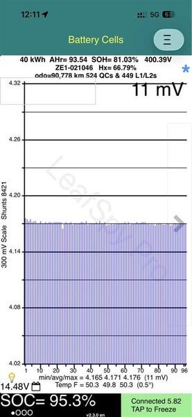 2018 Nissan Leaf 40X SOH 81%, photo 2
