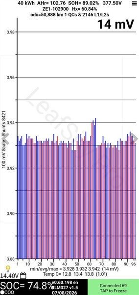 2021 Nissan Leaf 89% SOH, photo 2