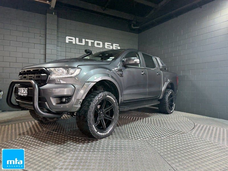 2019 Ford Ranger Predator Edition